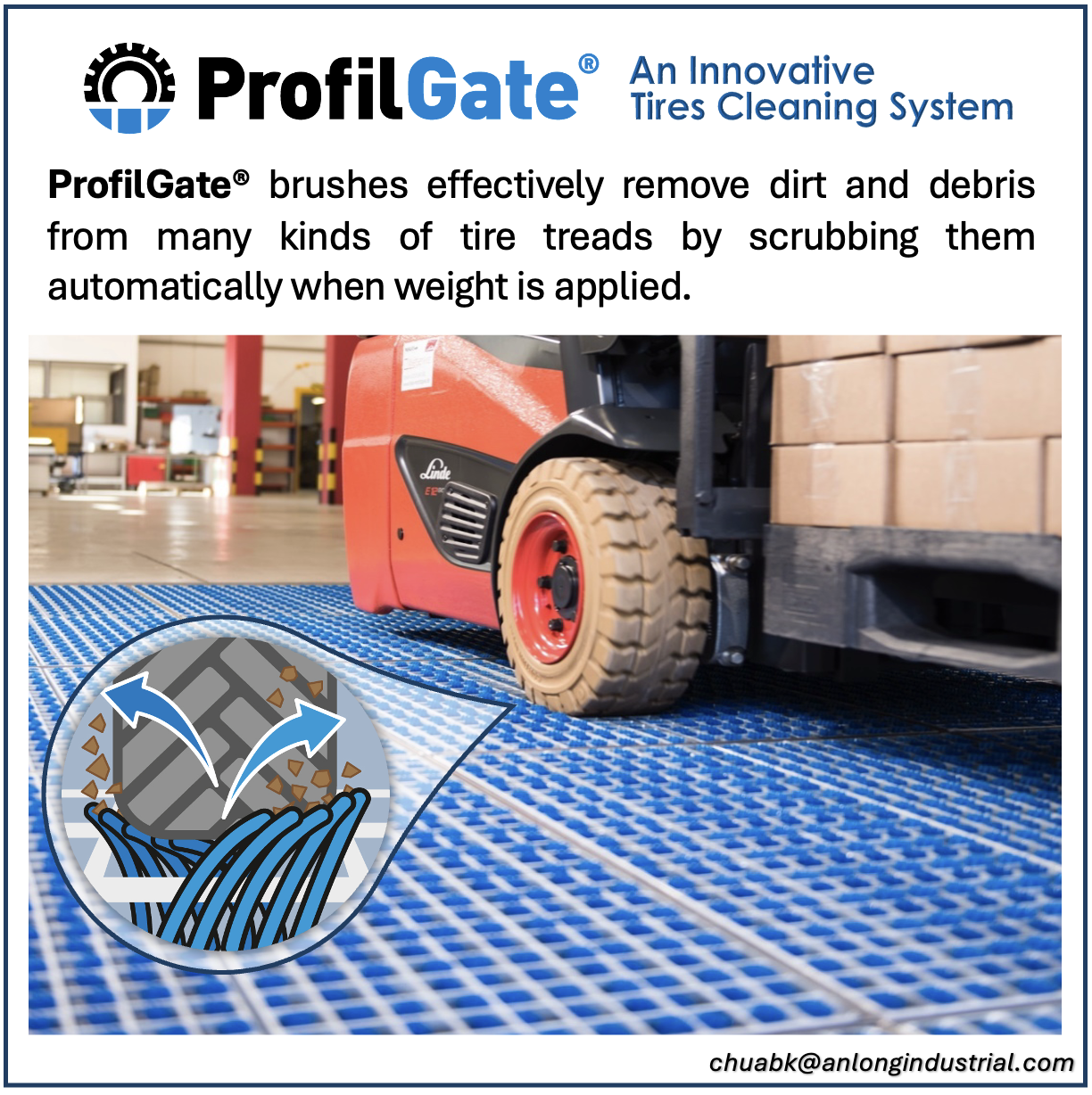 ProfilGate Tires Cleaning System