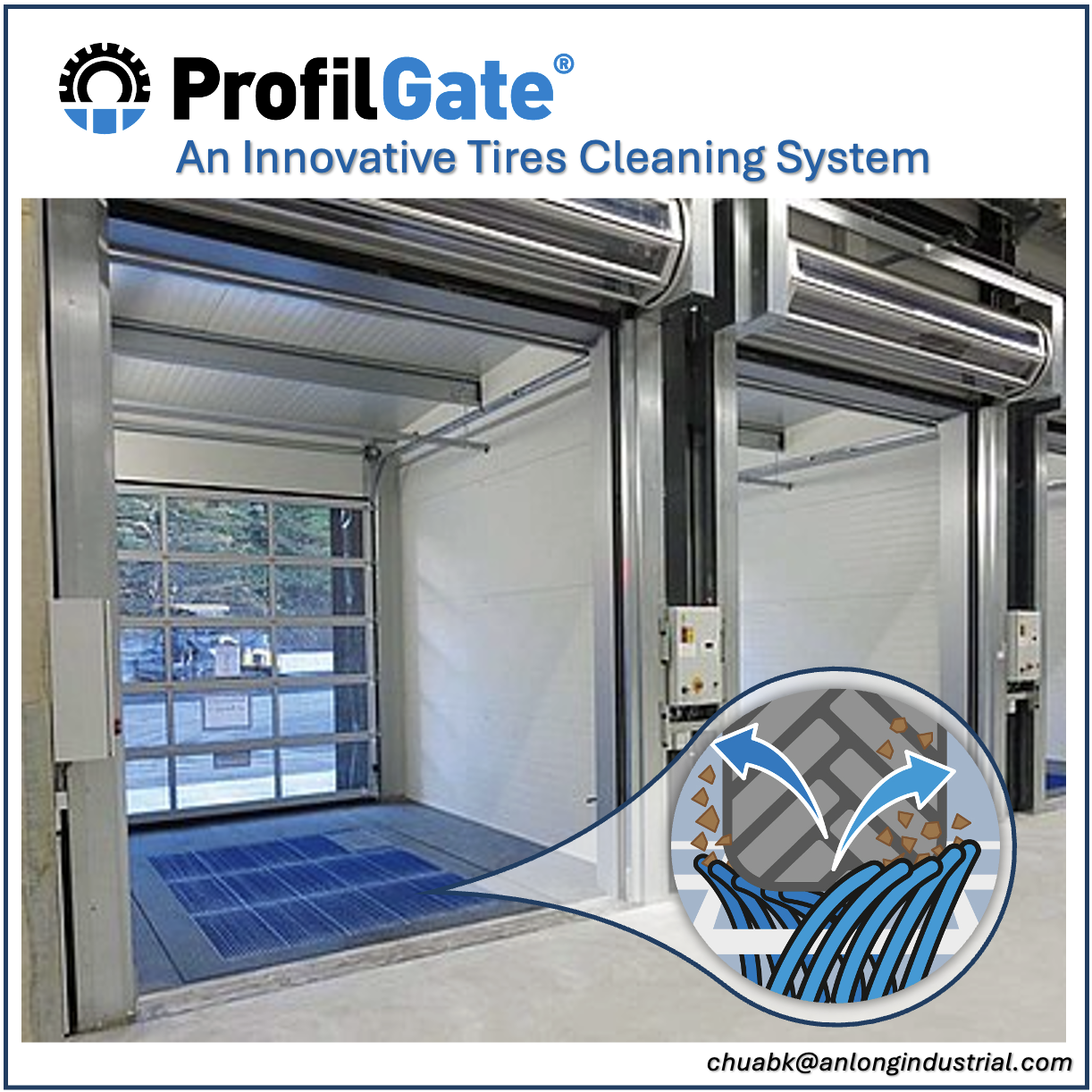 ProfilGate Tires Cleaning System